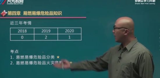 2021ʦ,ʵ,ŵ,,ҵ