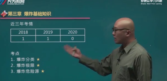 2021ʦ,ʵ,ŵ,,ҵ