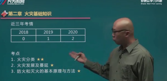 2021ʦ,ʵ,ŵ,,ҵ