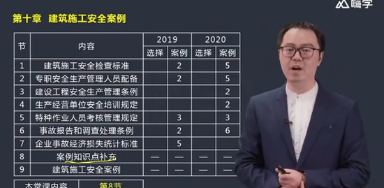 2021ȫʦ,,ѩ־,,X