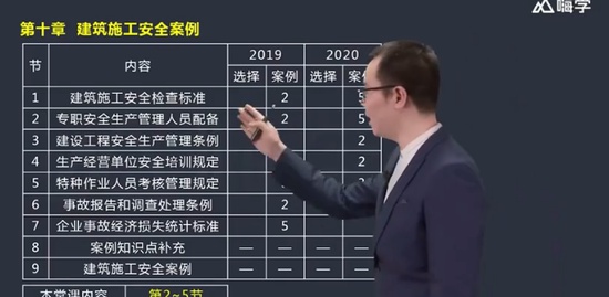 2021ȫʦ,,ѩ־,,X