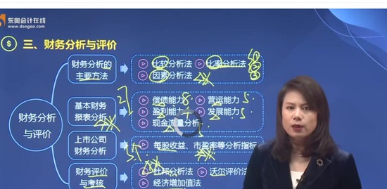 2021мʦ,ʵ,ϼ,Ԥϰ,A
