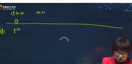 2021мʦ,ʵ,ƻ,,A