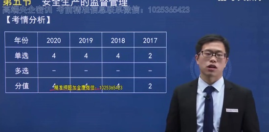 2021ȫʦ,,ף,,ѧT