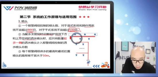 2021ʦ,ͨ,ŵ,,Ϊ