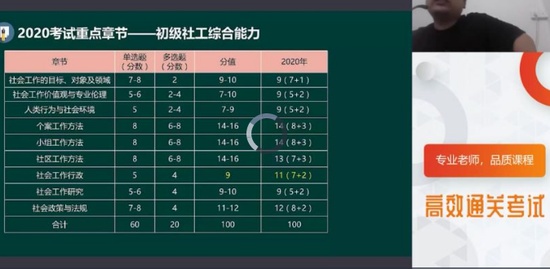 2021繤,ʵ,,,233