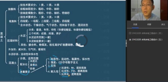 2021һʦ,ˮ,,,ѧT