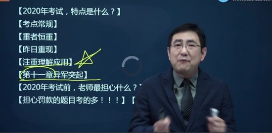 2021ʦ,,Ʋ,ϰ,G
