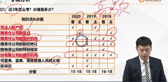 2021мʦ,,Ⱥ,,D