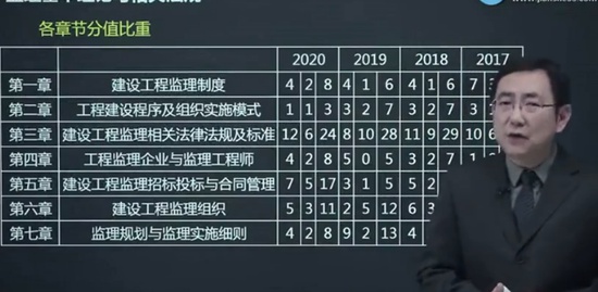 2021ʦ,,Ʋ,̰,G