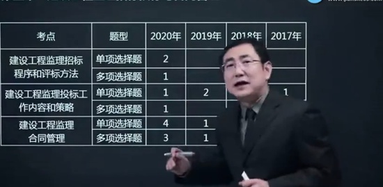 2021ʦ,,Ʋ,̰,G