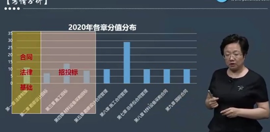 2021ʦ,,÷,,G