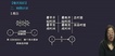2021ʦ-ͨ---H򣨹24Ƶ+塿