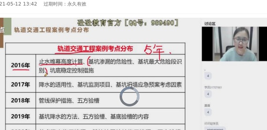 2021ʦ,,л,,X