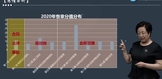 2021ʦ,ͬ,÷,̰,G