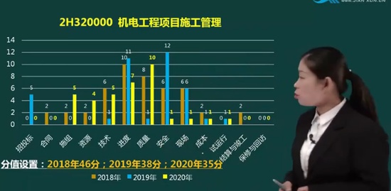2021ʦ,,,,Ѷ