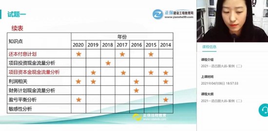 2021һʦ,,ߵt,ս,G