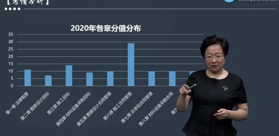 2021ʦ,ͬ,÷,,G