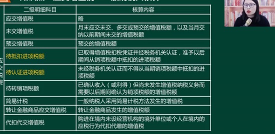2021ʦ,ʵ,,,ѧ