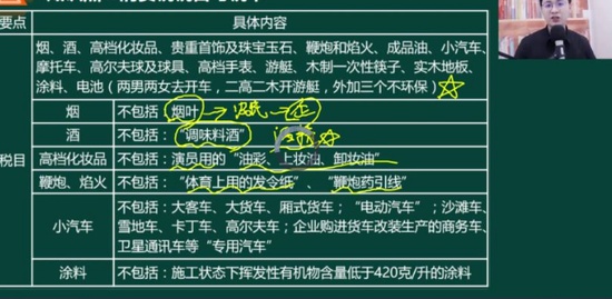 2021ʦ,,Ȼ,,ѧ