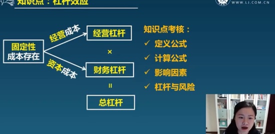2021мʦ,ƹ,Ԭ,ϰ,ӦУ