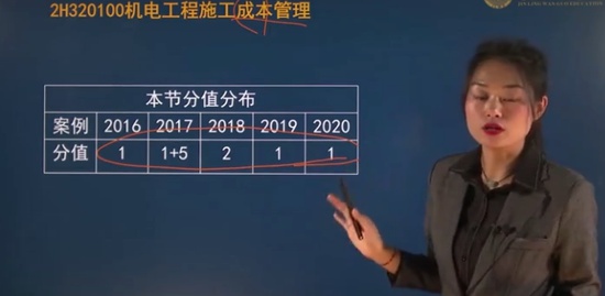2021ʦ,,г,,