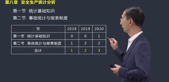 2021ȫʦ,,,,X