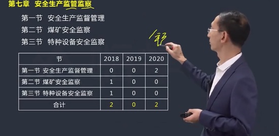 2021ȫʦ,,,,X