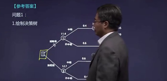 2021ʦ,,˫,ѵ,H
