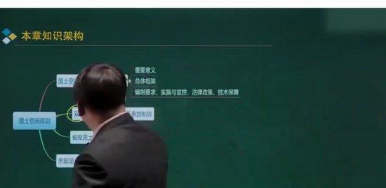 2021ѯʦ,滮,ӽ,̰,