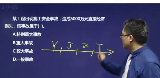 2021ѯʦ,滮,ű,ģ,