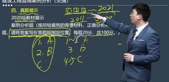 2021ʦ,ͨ,ۿ,ټǰ,G