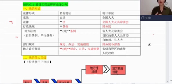 2021ʦ,,,ѵ,