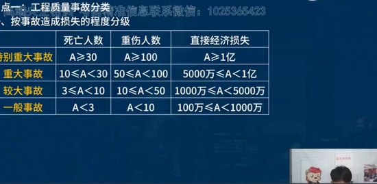 2021ʦ,,ʦ,ʵٰ,L