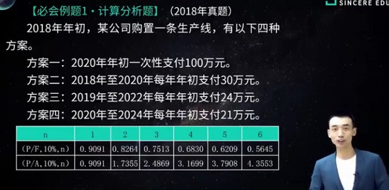 2021мʦ,ʵ,,ѵ,˹