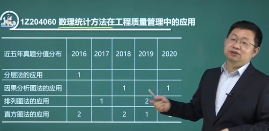 2021һʦ,,쿡,,ҵ