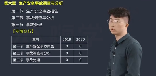 2021ȫʦ,,,ȫ̰,X