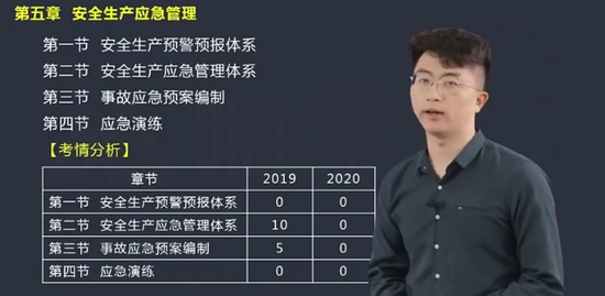2021ȫʦ,,,ȫ̰,X