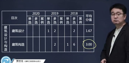 2021һʦ,,,,G