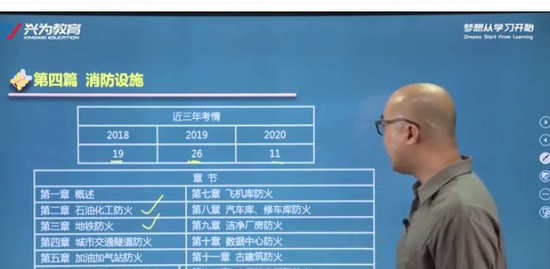 2021ʦ,ʵ,ŵ,,233
