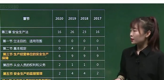 2021ȫʦ,,,̰,233