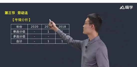2021ȫʦ,,,,X