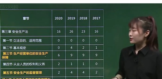 2021ȫʦ,,,ְ,H