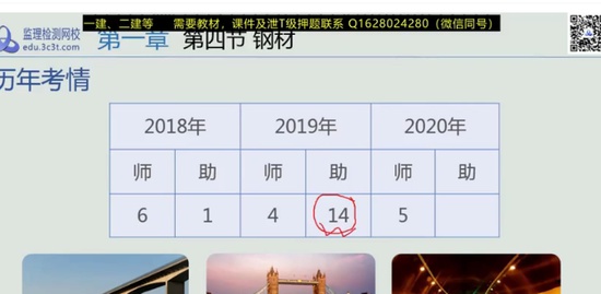 2021ʦ,,ʦ,,