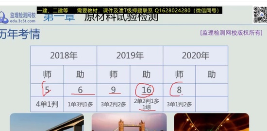 2021ʦ,,ʦ,,