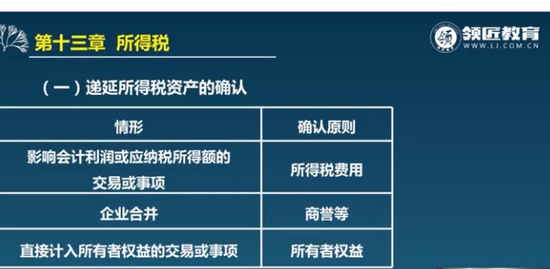 2021мʦ,ʵ,,ϰ,ӦУ