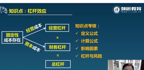 2021мʦ,ʵ,Ԭ,ϰ,ӦУ