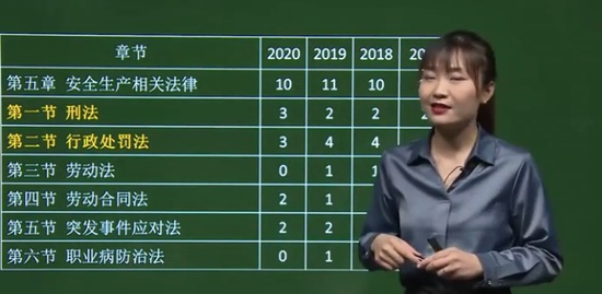 2021ȫʦ,,,ϰ,H