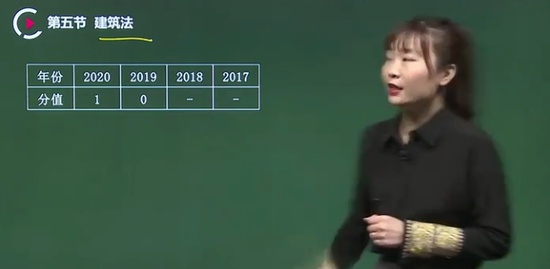 2021ȫʦ,,,ϰ,H