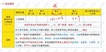 2021ʦ----ȫ50Ƶ+塿